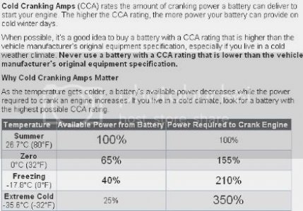 Battery%20Cold%20Information.jpg