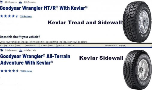 GoodYear Kevlar Tires.jpg