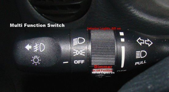 Multifunction Switch Jeep.jpg