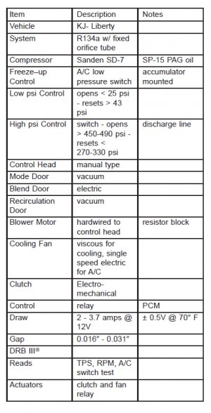 Jeep AC Spec.jpg