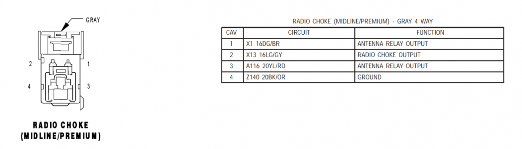 Radio Choke (Midline-Premium).png