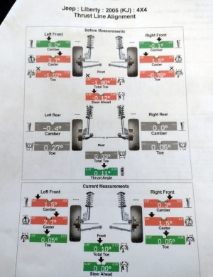 Alignment.jpg