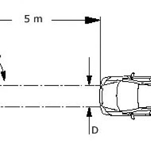 faros reglaje