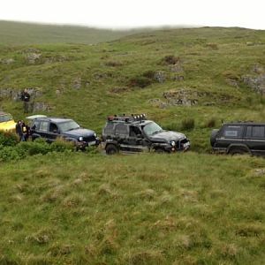 Group in Snowdonia National Park
