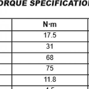 Trans pan torque spec