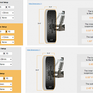 265/70 Offset Comparison