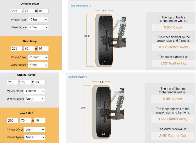 265/70 Offset Comparison