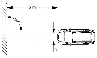 faros reglaje