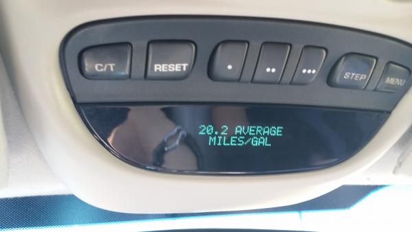 Good gas mileage 20.2MPG!!!