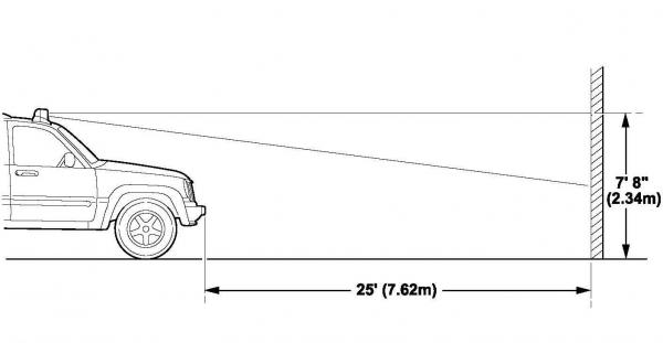 Renegade light bar