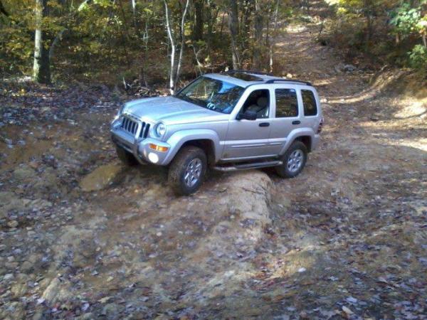 Uwharrie NC