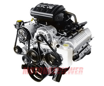 www.motorreviewer.com